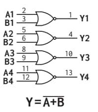 Apogee Semiconductor AP54RHC02 Rad-Hard Quad 2-Input NOR Gate ICs
